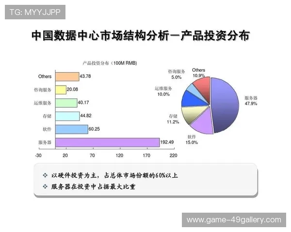 伊萨克足球球星卡市场行情分析及价格趋势预测 伊萨克足球球星卡市场行情分析及价格趋势预测